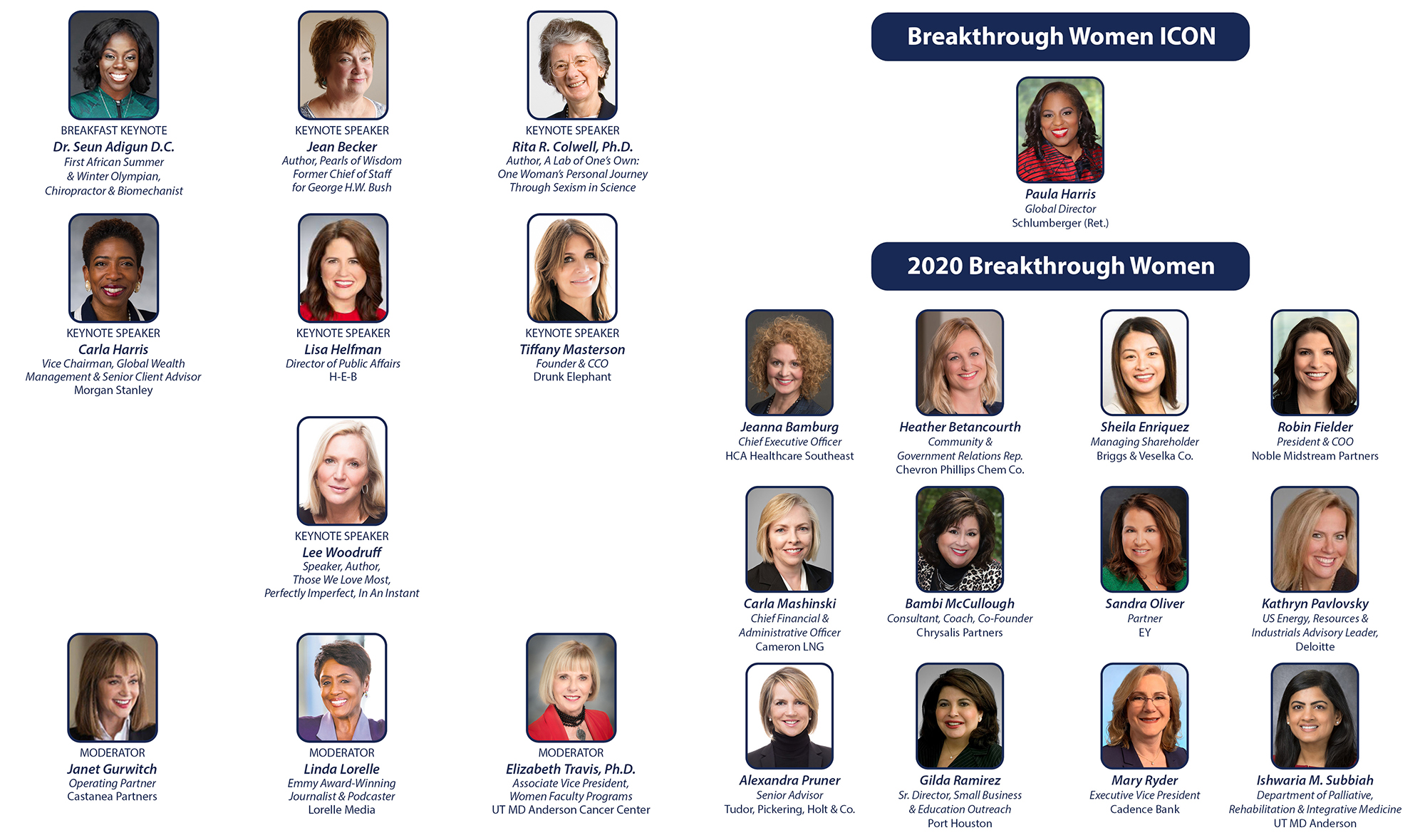 Keynotes and Breakthrough Side by Side Image