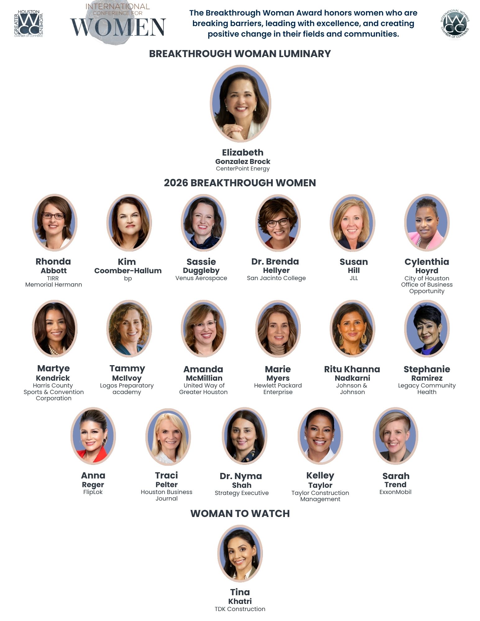 International Conference Breakthrough Women