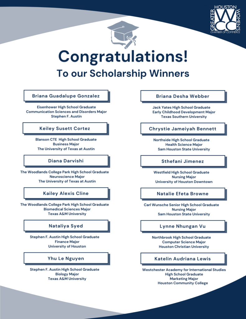 Scholarship Winners 2023 Flyer