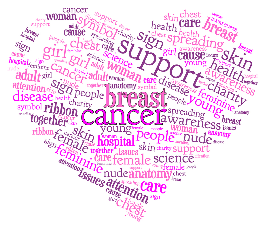 breast cancer awareness Greater Houston Women’s Chamber of Commerce